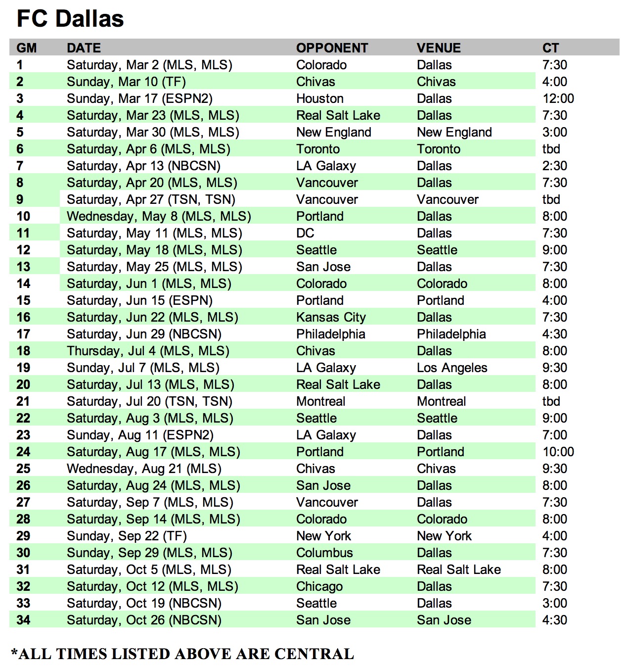 FC Dallas 2013 schedule